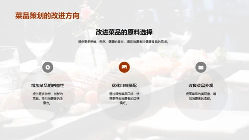 双十一菜品战略策划