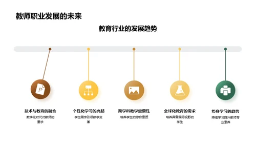 现代化教学法探析