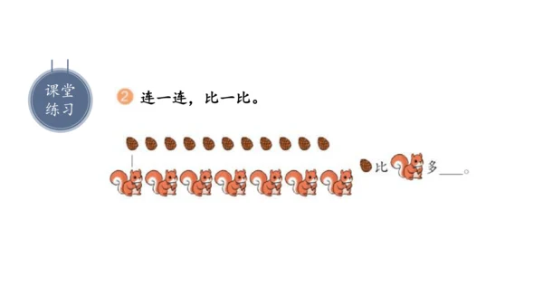第六单元 第4课时 解决问题 教学课件(共28张PPT)一年级数学上册 人教版