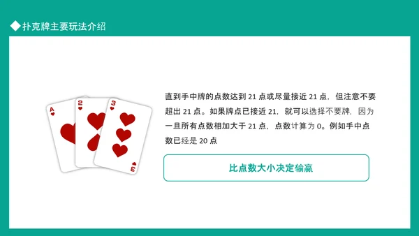 扑克牌主要玩法介绍掼蛋PPT模板