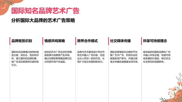 红色插画风创意艺术广告活动方案PPT模板