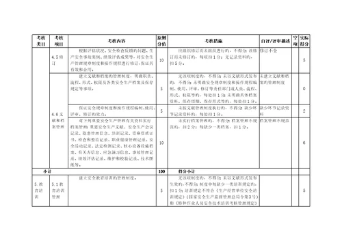 饮料生产企业安全生产重点标准化评定重点标准