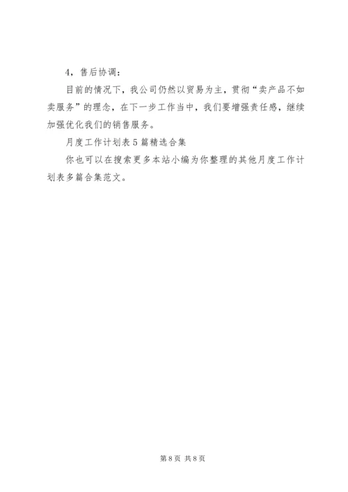 月度工作计划表多篇合集.docx