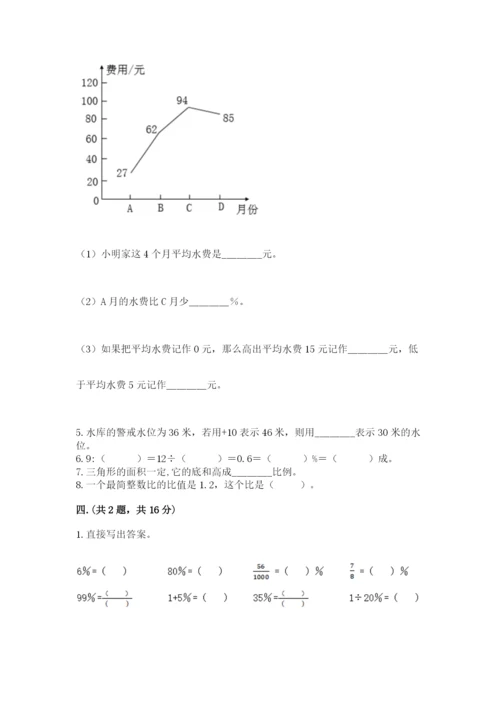 贵州省贵阳市小升初数学试卷附参考答案（研优卷）.docx