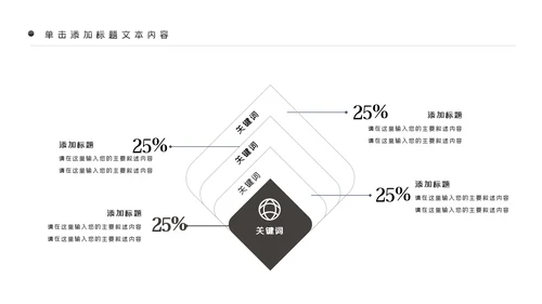 精美舞蹈培训芭蕾舞舞蹈艺术动态PPT模板