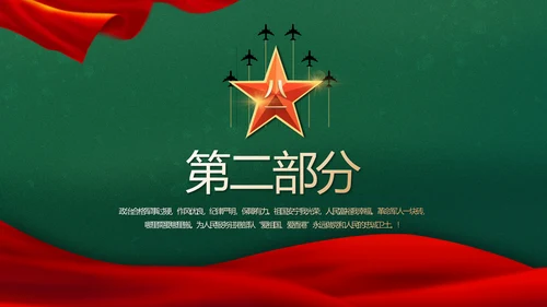 迷彩风入伍部队训练心得体会动态PPT