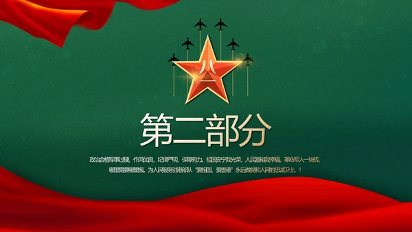 迷彩风入伍部队训练心得体会动态PPT