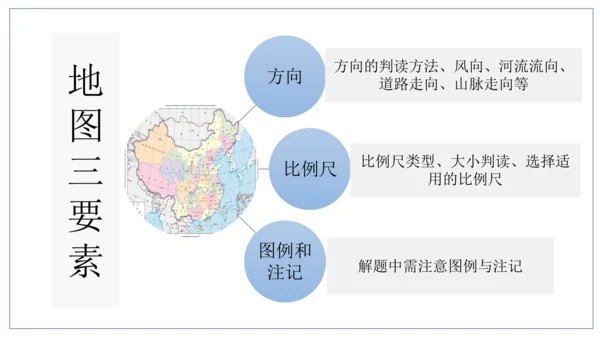 初中历史与社会 人文地理上册 1.1我的家在哪里同步课件