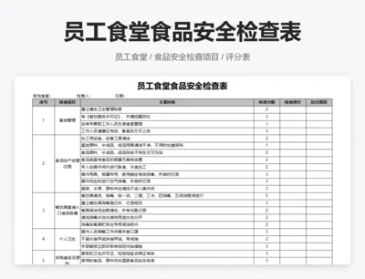 员工食堂食品安全检查表