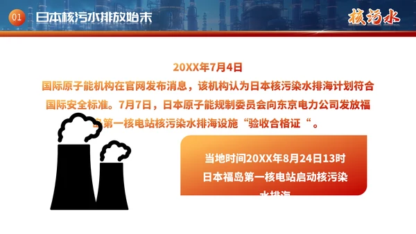 曰本福岛核污水排海专题科普通用PPT模板
