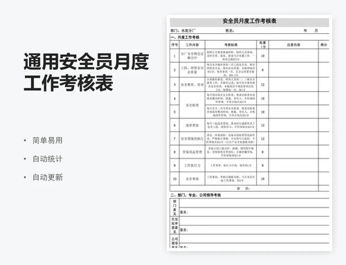 通用安全员月度工作考核表