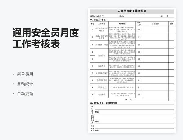 通用安全员月度工作考核表