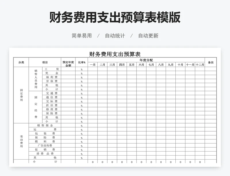 财务费用支出预算表模版