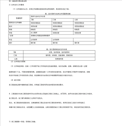 公路工程施工组织设计