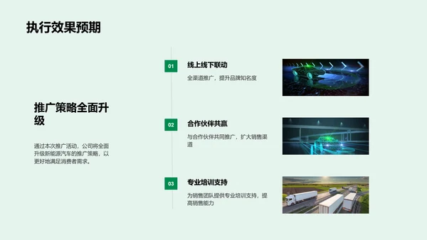 新能源汽车推广策划