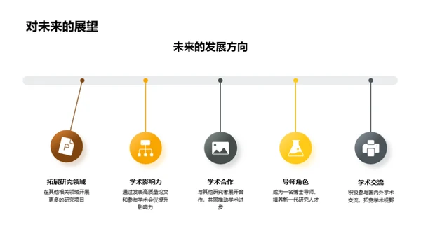 博士之路：经验与智慧