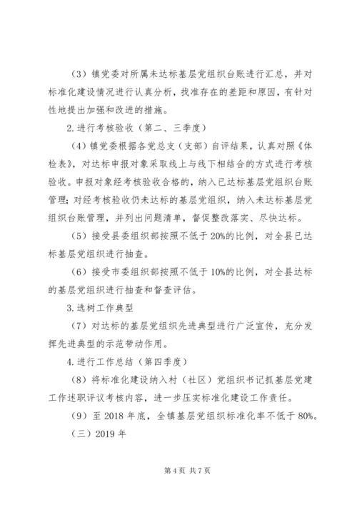 镇基层党组织标准化建设三年实施方案.docx