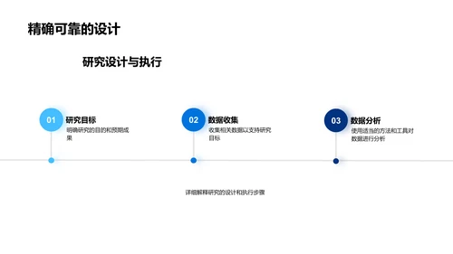 开题答辩报告PPT模板