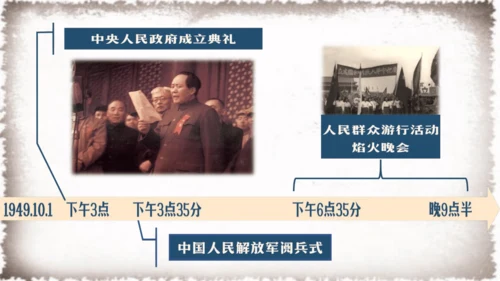 第1课 中华人民共和国成立  课件