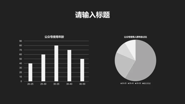 简约风黑色述职工作汇报PPT