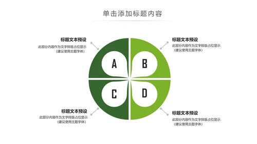 绿色出行新能源汽车环保低碳动态PPT模板