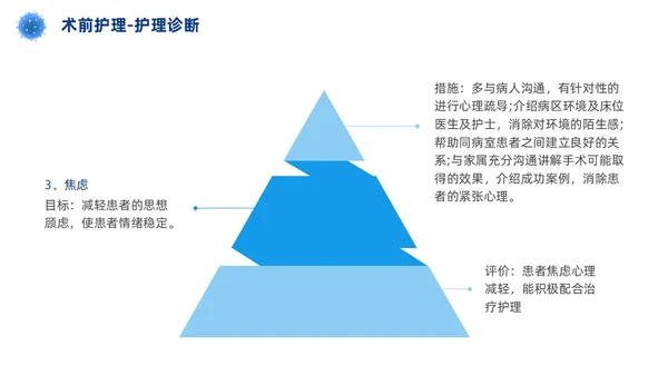 胆囊结石护理查房实拍商务PPT