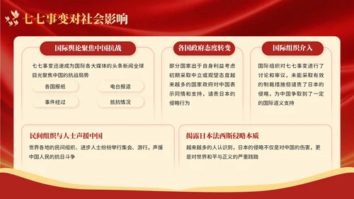 红色党政风中国全民抗战的起点宣传PPT