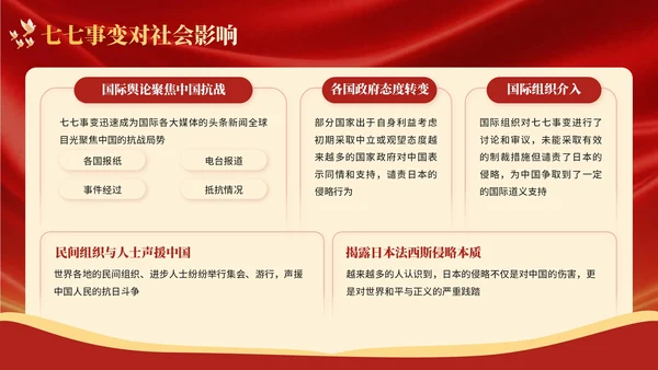 红色党政风中国全民抗战的起点宣传PPT
