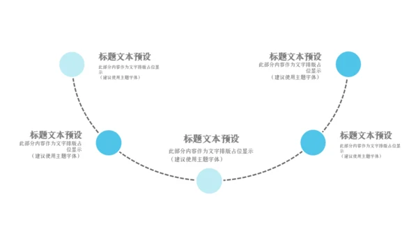 医药胶囊药片医疗吃药通用PPT模板