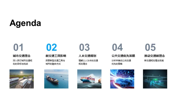 未来城市交通革新