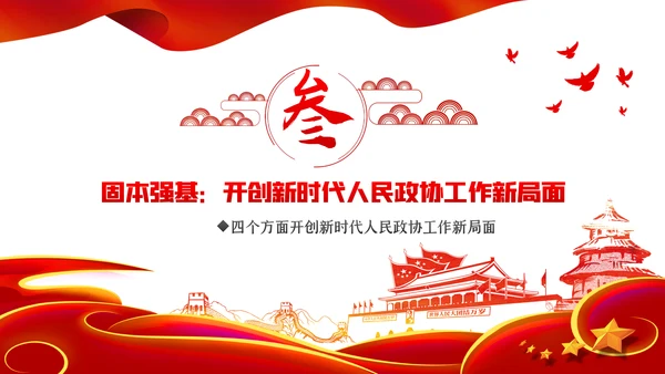 聚焦全国两会政协十三届三次会议报告学习PPT