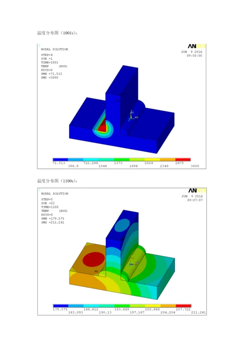 基于ANSYS的焊接过程模拟分析(含命令流).docx