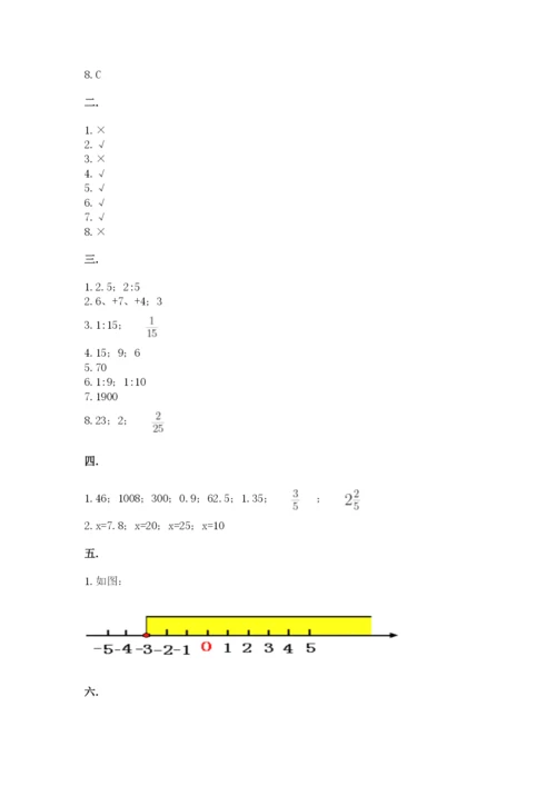 河南省平顶山市六年级下册数学期末考试试卷精品（突破训练）.docx