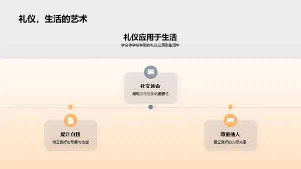 文化礼仪的社会魅力