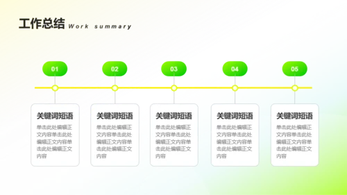 绿色渐变风工作总结汇报PPT模板