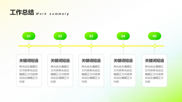 绿色渐变风工作总结汇报PPT模板