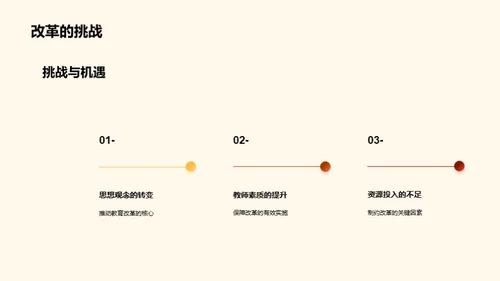 本科教育：改革之路