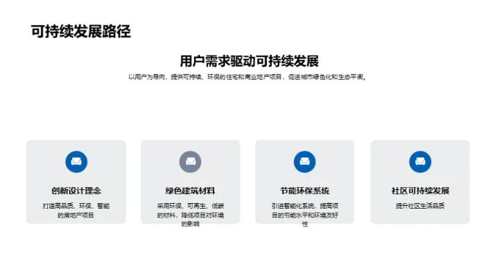 领先之策：星映地产