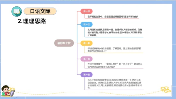 统编版一年级语文下册单元复习第三单元（复习课件）