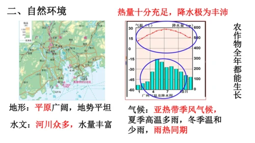 人教版（人文地理） 下册5.2.3 开放的珠江三角洲地区 课件