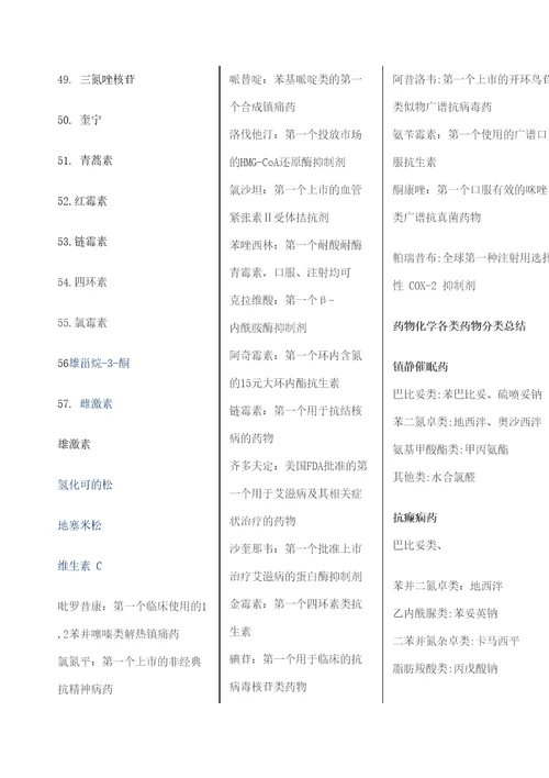 药物化学药物结构式