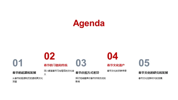 春节文化的全面解析