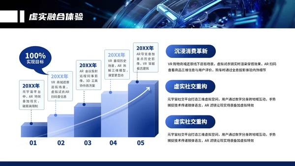 蓝色系商务IT互联网技术赋能未来通用汇报PPT模板