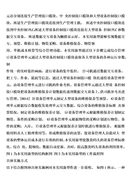 一种散货码头设备综合管理系统的制作方法