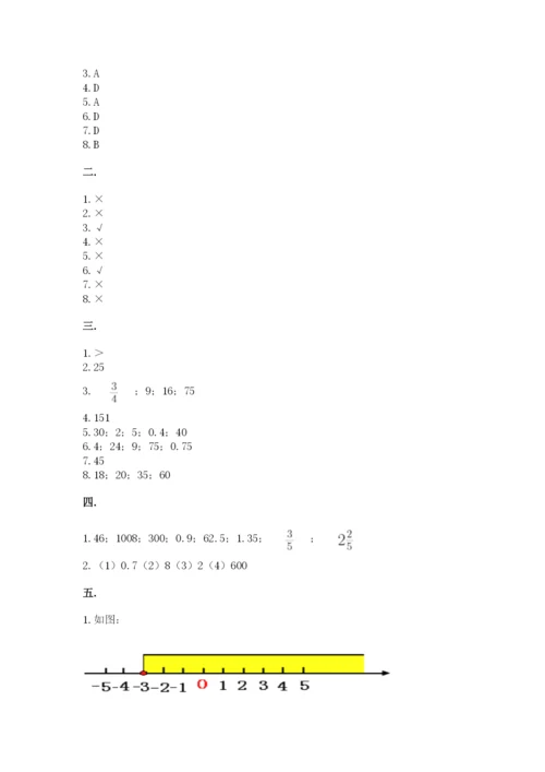 青岛版六年级数学下学期期末测试题附完整答案【有一套】.docx
