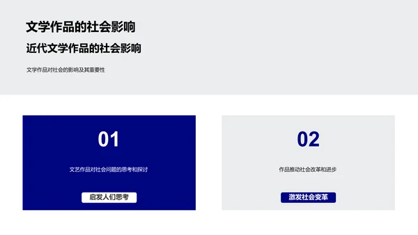 近代文学鉴赏PPT模板