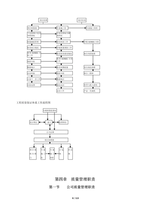 建设集团有限公司质量管理手册.docx