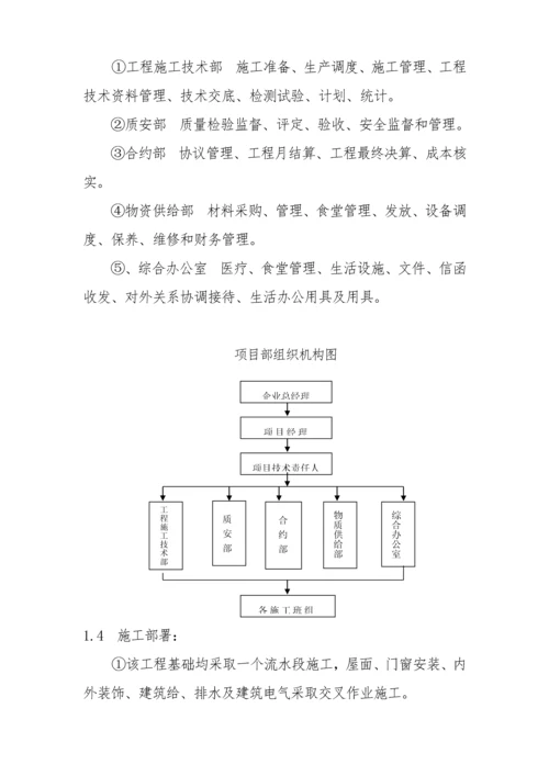 框架结构综合标准施工组织设计.docx