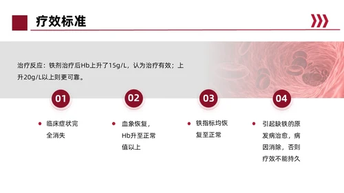 红色简约风缺铁性贫血常规知识培训PPT模板护理