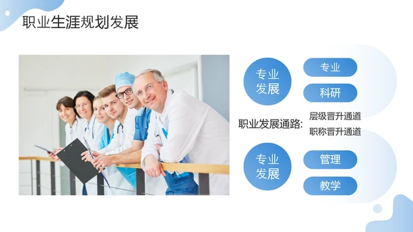 护士职业生涯规划方案PPT模板